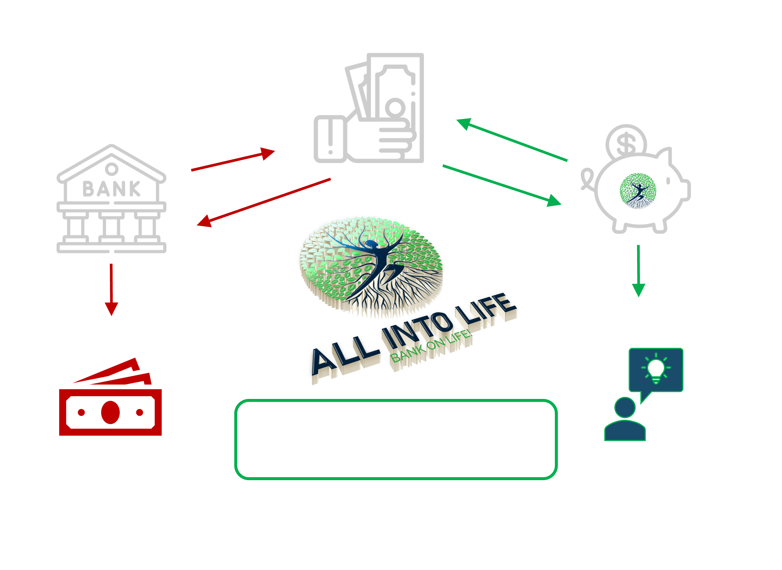 AIL Cycle bottom and white text-pocket-bottom text